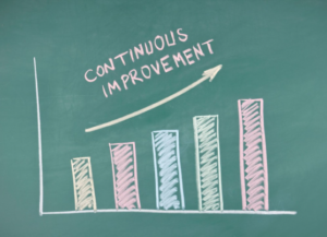 The Benefits of Continuous Business Improvement